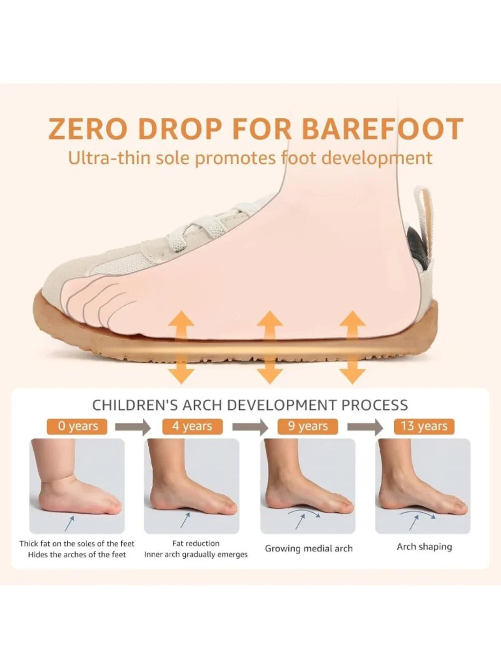 Lightweight Non-Slip Toddler Walking Shoes for Boys & Girls - Comfort & Safety